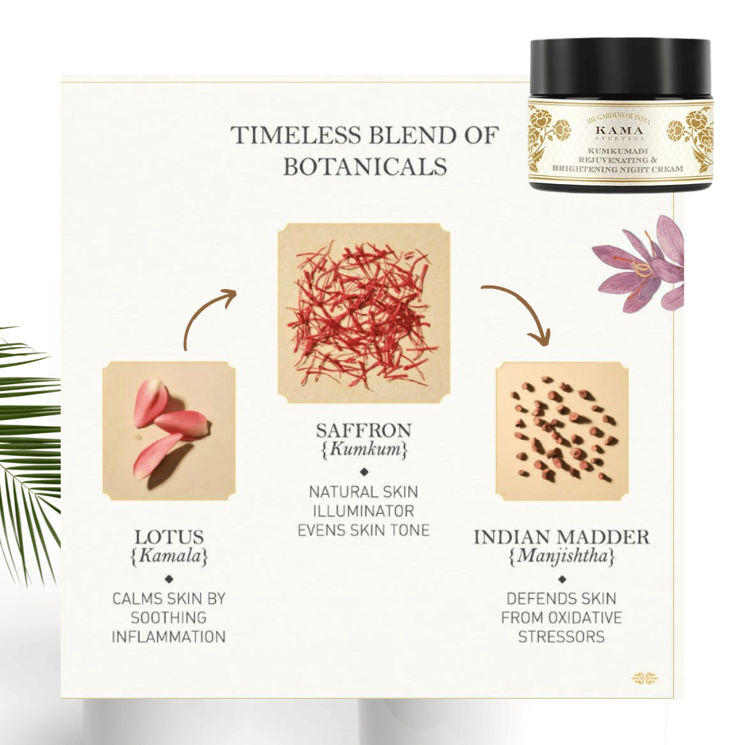 Kama Ayurveda Kumkumadi Rejuvenating & Brightening Night Cream Ingredients