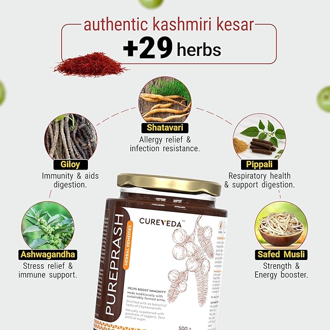 Cureveda Herbal Pureprash | Sugar-Free Chyawanprash with Jaggery and A2 Ghee (500 gm)