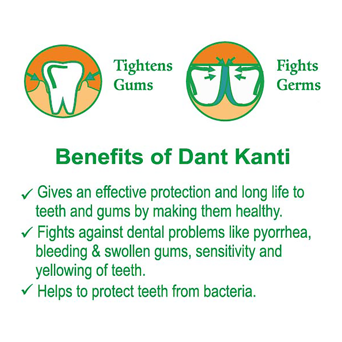 Dant Kanti benefits