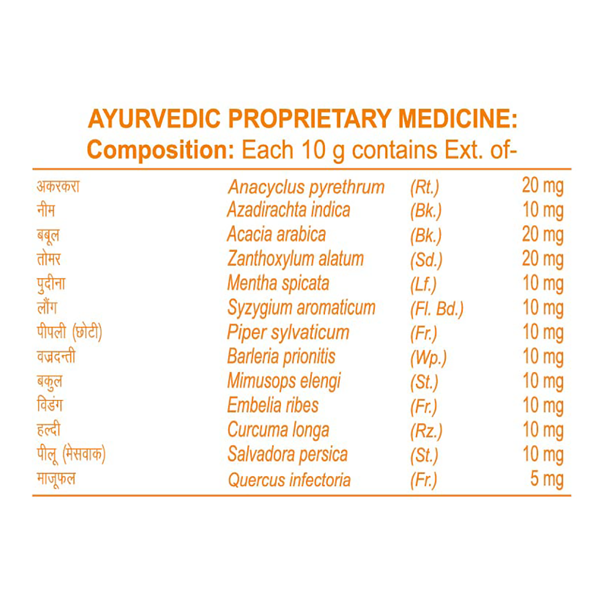 Patanjali Dant Kanti Ingredients