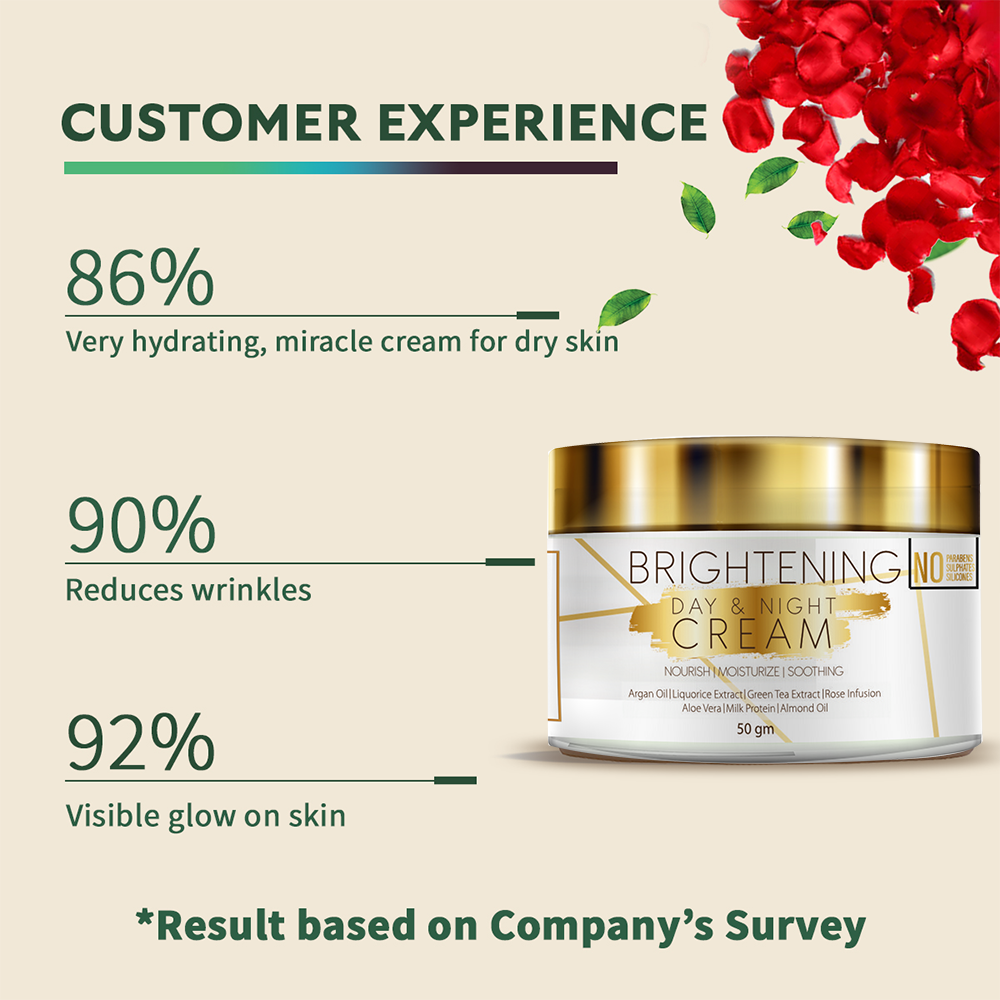Samisha Day & Night Face Cream
