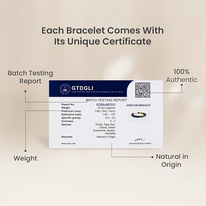 Certified Metal Dhan Yog Bracelet | Attracts Wealth & Financial Prosperity