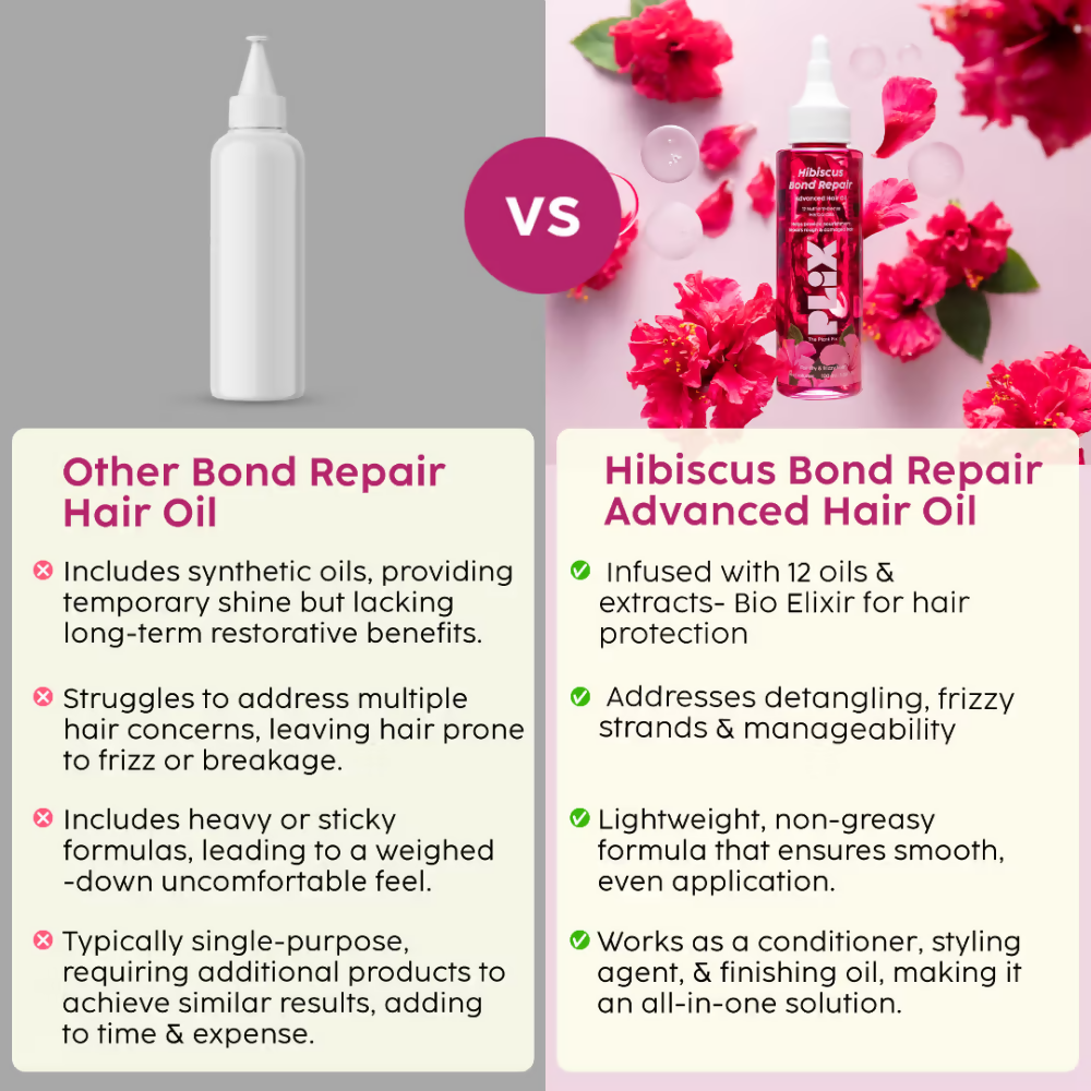 PLIX The Plant Fix Hibiscus Bond Repair Advanced Hair Oil