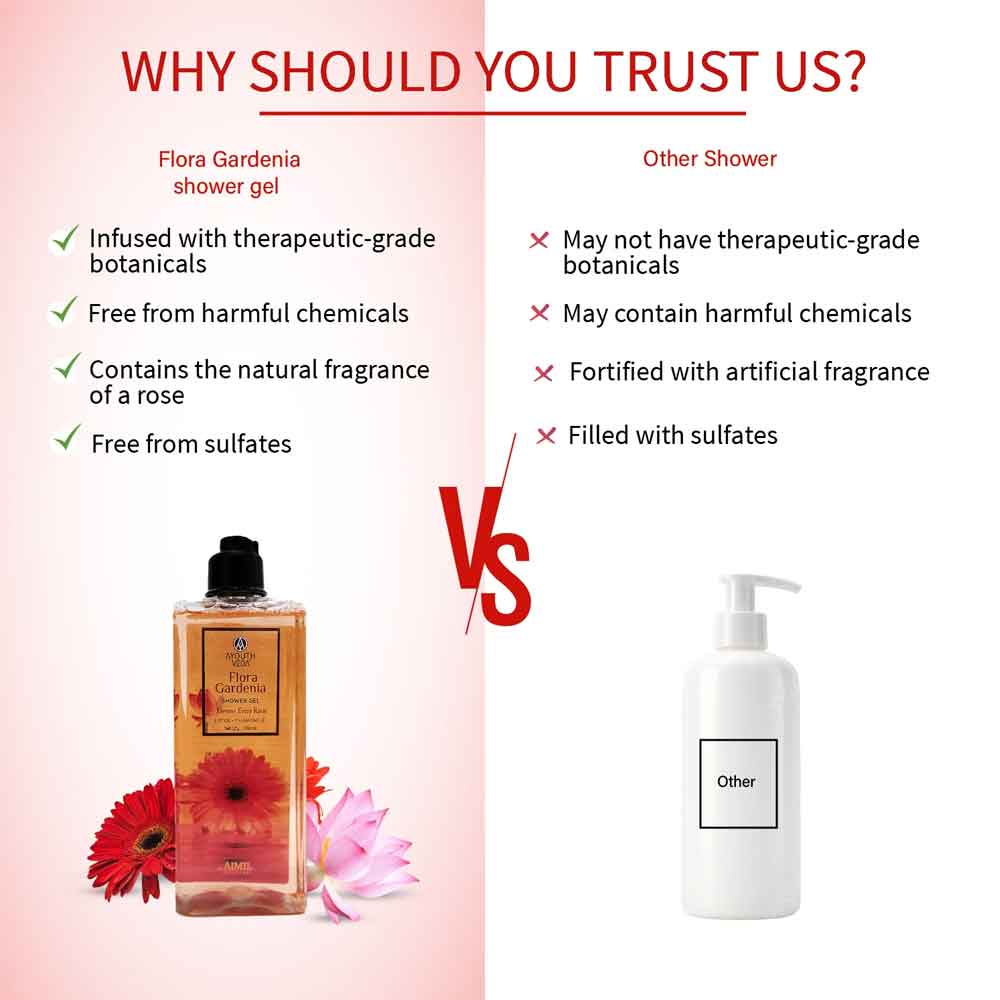 Ayouthveda Floral Gardenia Shower Gel