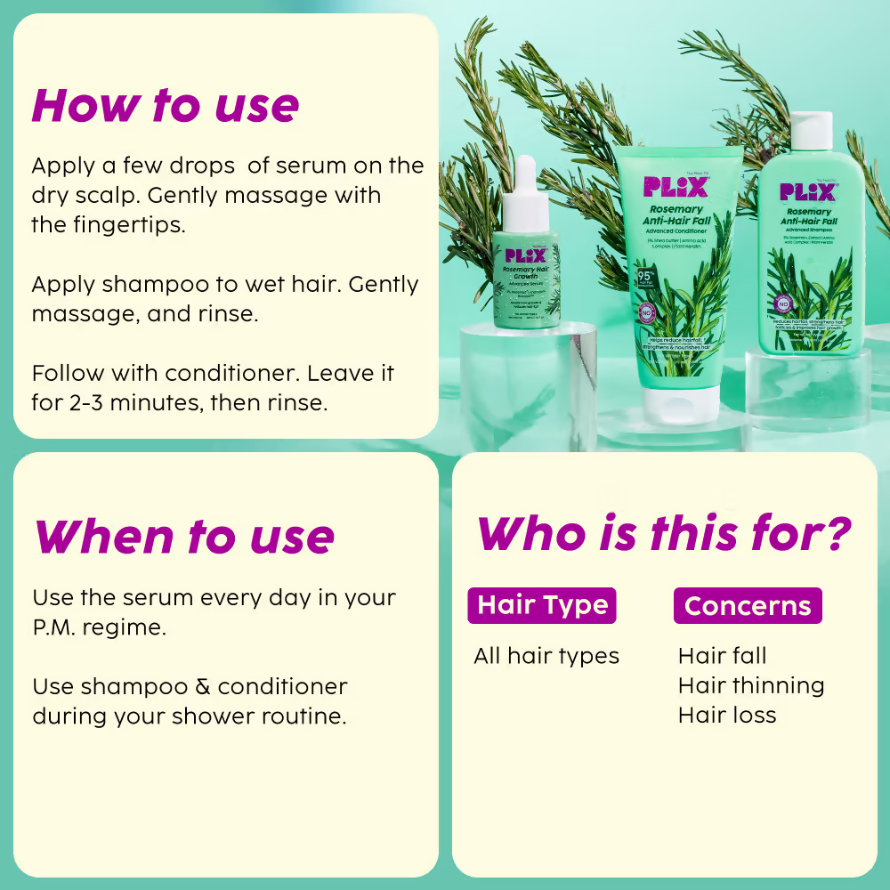 PLIX The Plant Fix Rosemary Anti Hairfall Regime 3% Redensyl Serum, Shampoo & Conditioner