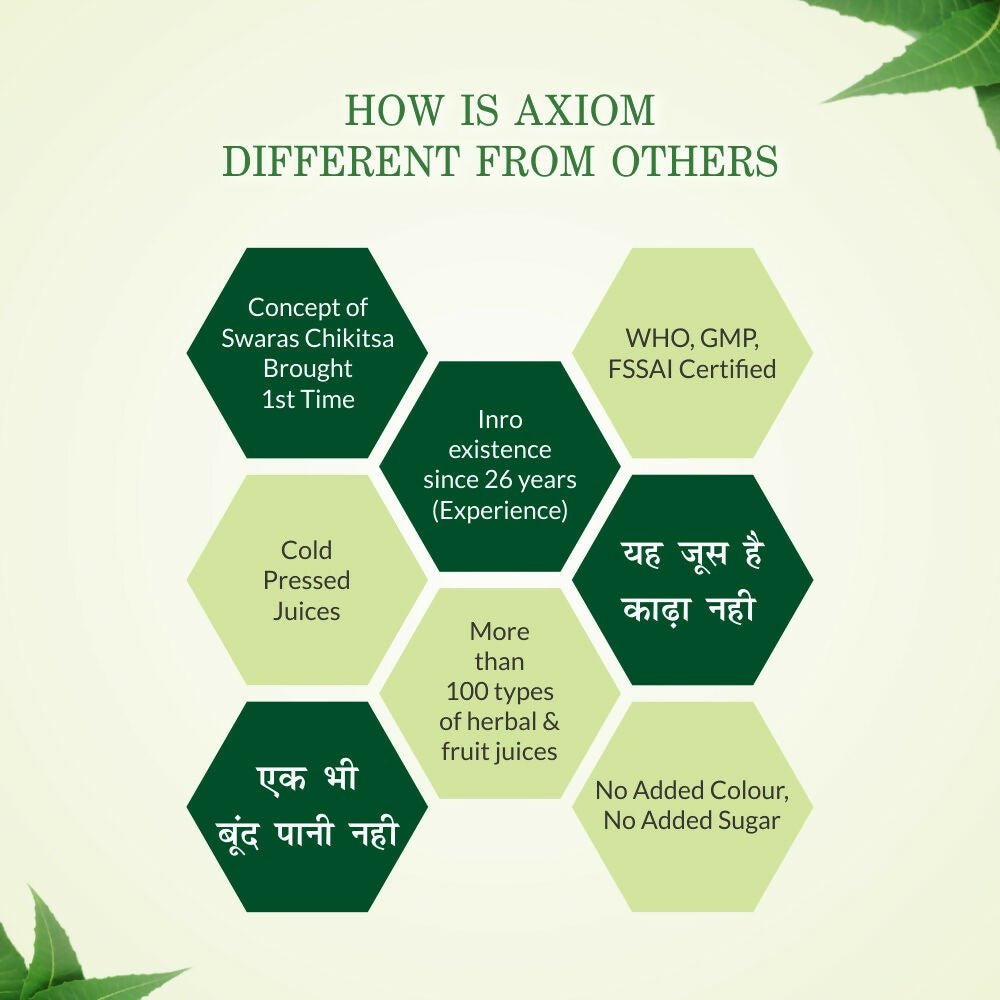 Axiom Peepal Swaras Juice