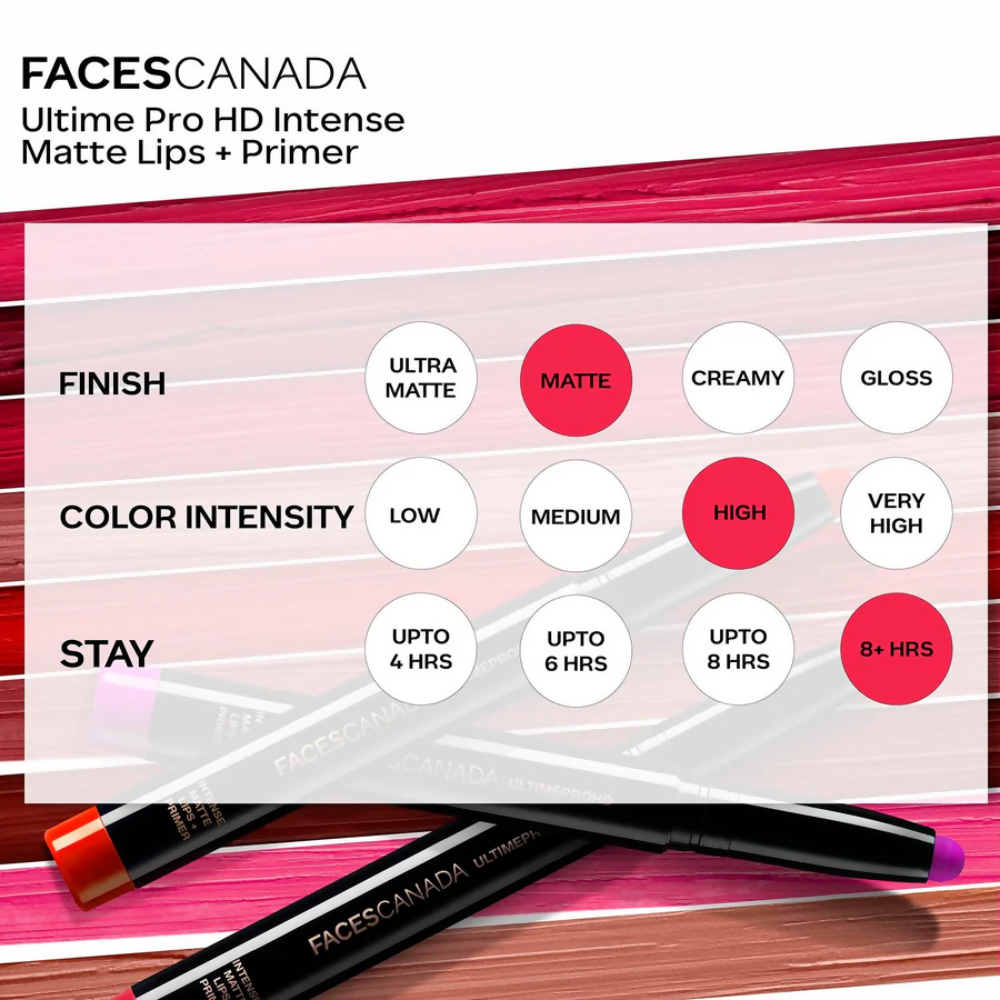 Faces Canada Ultime Pro HD Intense Matte Lips + Primer - Tea Rose 10