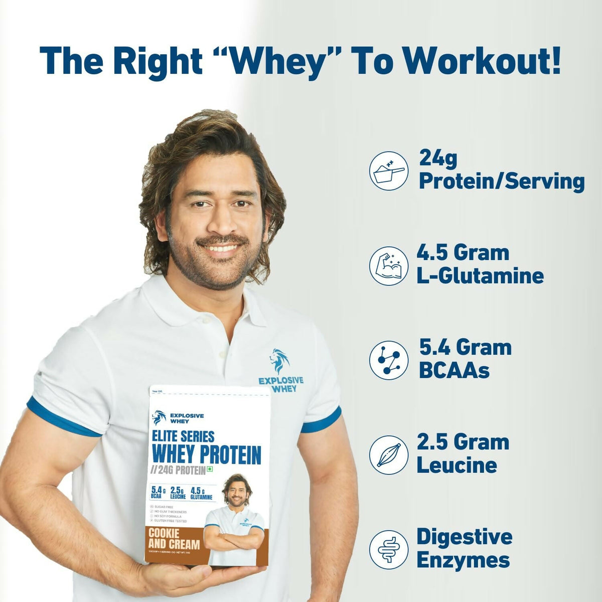 Explosive Whey Elite Series Whey Protein
