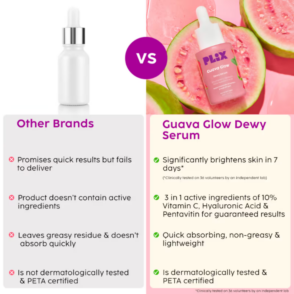 PLIX The Plant Fix Guava Glow Regime With Cleanser With 10% Vitamin C Serum & Invisible Sunscreen