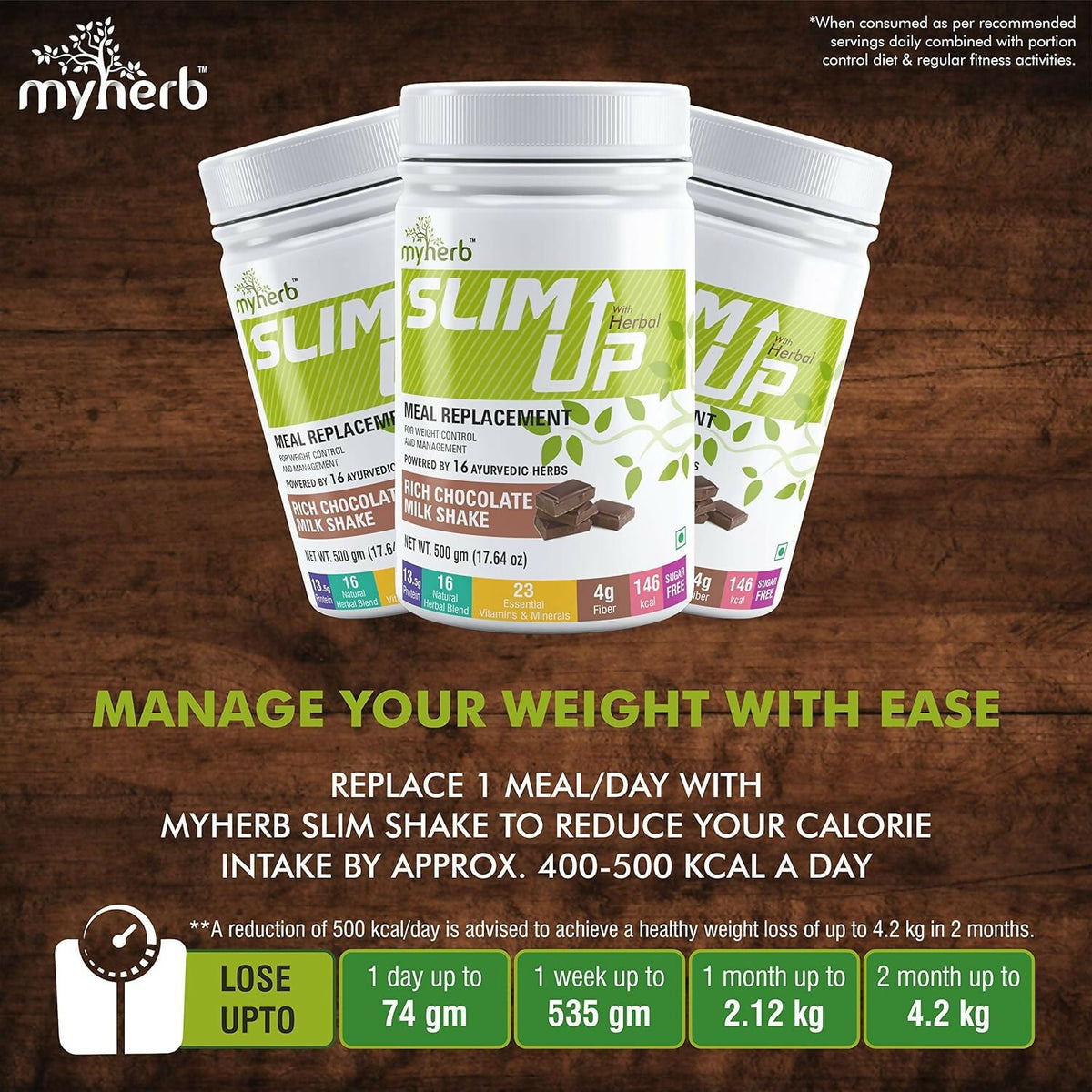 Myherb Slim Up Meal Replacement Shake With 16 Natural Herbal Blend For Men & Women - Chocolate Milk Shake