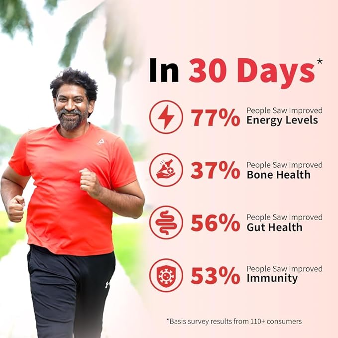 Good Monk Healthy 50+ Multivitamin for Senior Men & Women | For Energy, Bone & Gut Health | With Probiotics, Fibre, Ashwagandha, Vit. B12, C, D, Iron, Zinc | Add To Food - No Taste Change