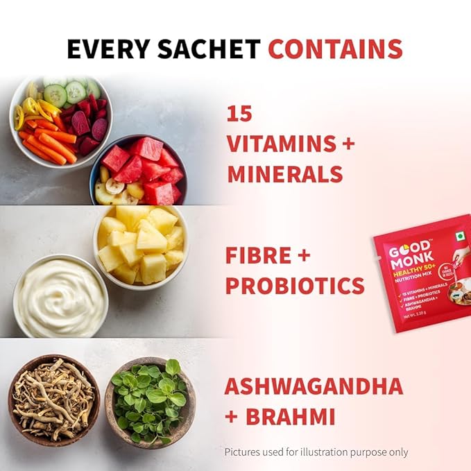 Good Monk Healthy 50+ Multivitamin for Senior Men & Women | For Energy, Bone & Gut Health | With Probiotics, Fibre, Ashwagandha, Vit. B12, C, D, Iron, Zinc | Add To Food - No Taste Change