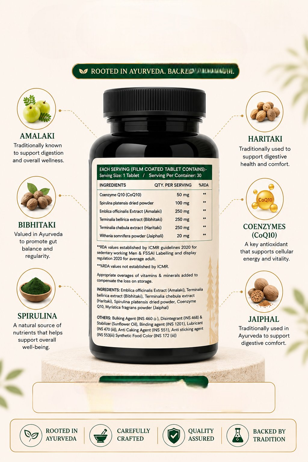 HerbsO’Shrubs Ayurvedic Gut Health Tablets