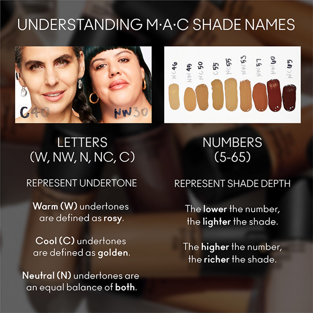 M.A.C Studio Fix Fluid SPF 15 Mini Soft Matte Foundation With Hyaluronic Acid - NC15