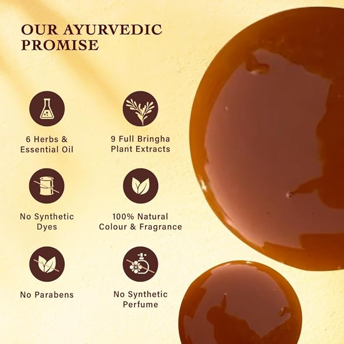 Indulekha Bringha Ayurvedic Shampoo for Hair Fall Control, with Bringharaj Extracts, Amla, Shikakai, Paraben-Free, for Men & Women