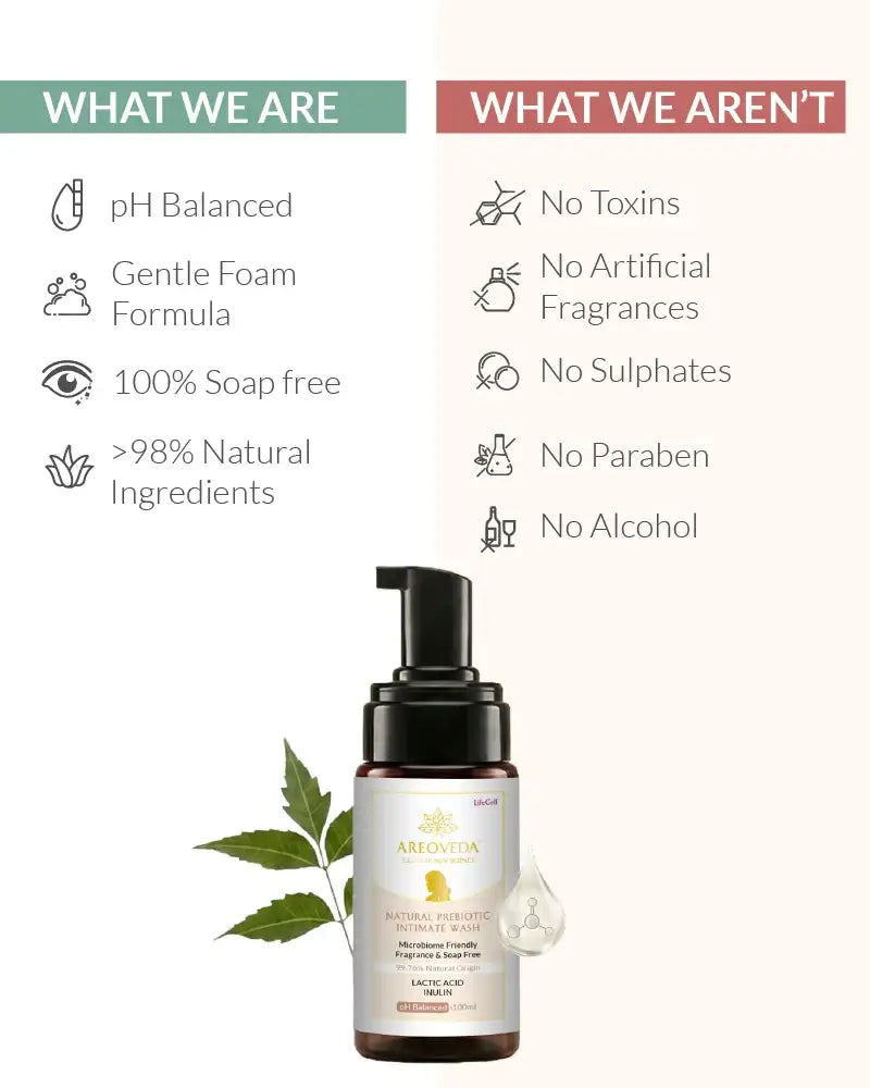 AreoVeda Natural Prebiotic Intimate Wash
