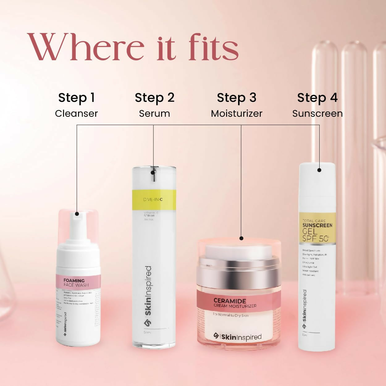SkinInspired Ceramide Moisturizer Cream For Inflammation Barrier Repair