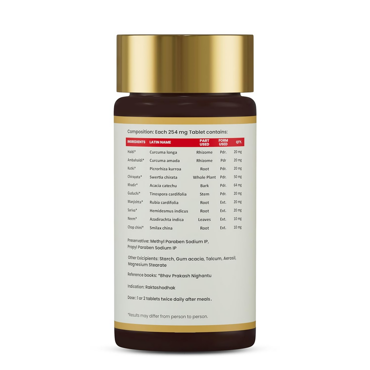 Jeena Sikho Acharya Ji’s Rakta+ Care Tablets