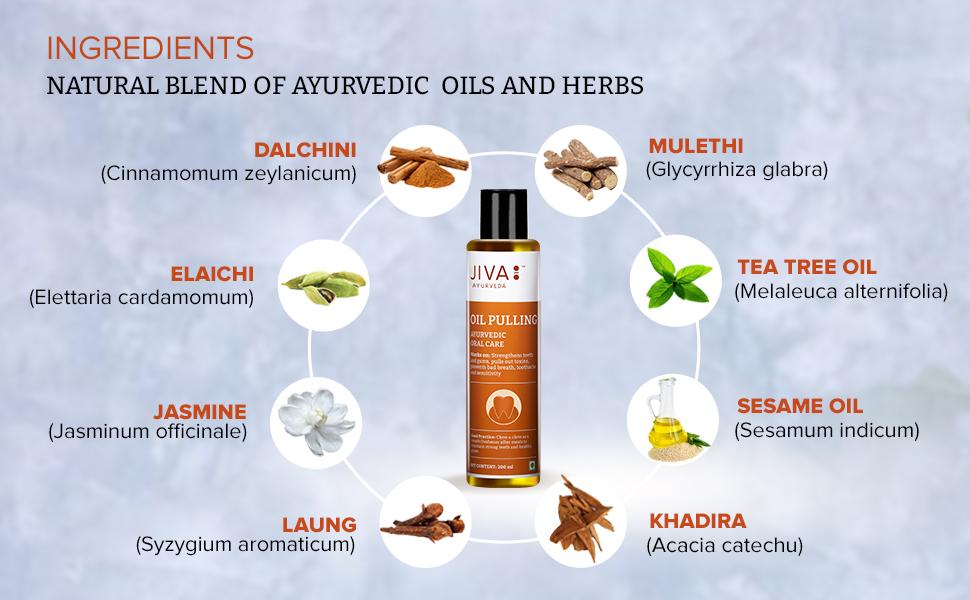VIVA Oil Pulling solution with ingredients listed on a gray background
