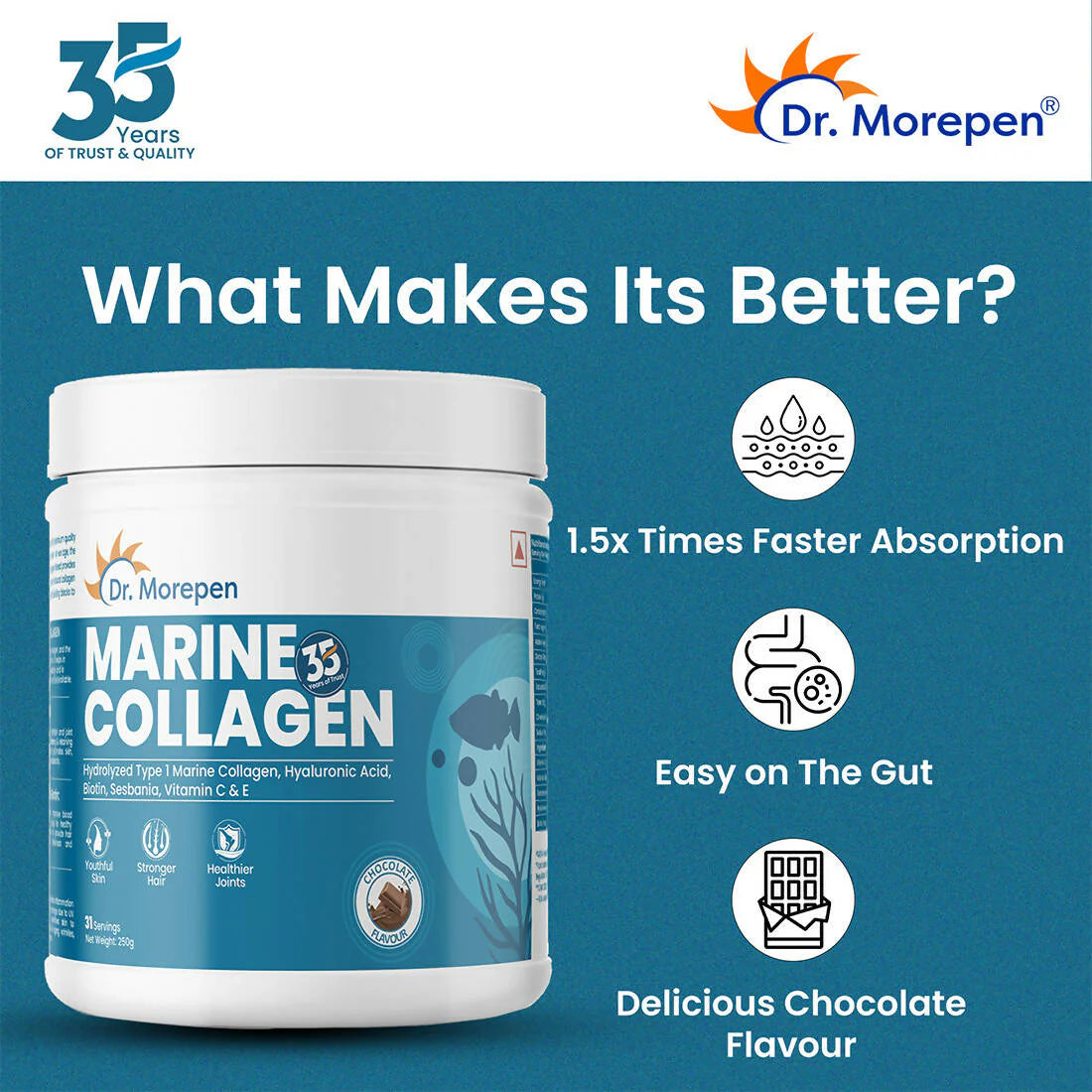 Dr. Morepen Biotin+ Advanced Tablets and Marine Collagen Protein Powder Chocolate Flavour Combo -combo