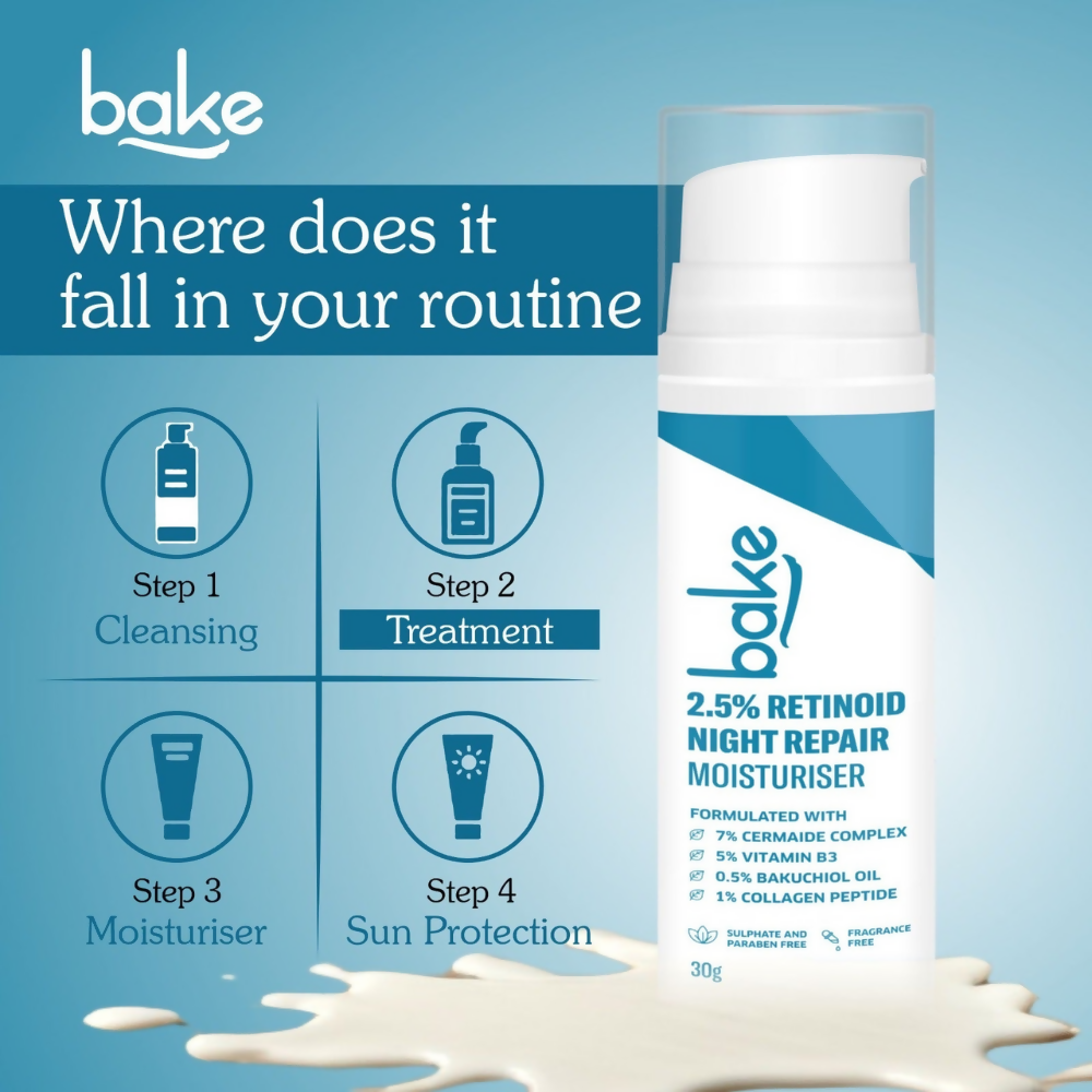 Bake 2.5% Retinoid Night Cream Bakuchiol Oil