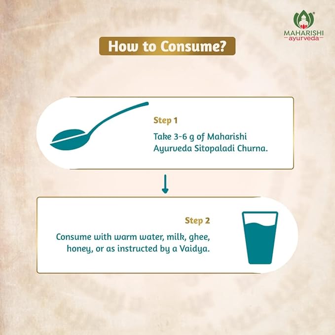 Maharishi Ayurveda Sitopaladi Churna 100 gram