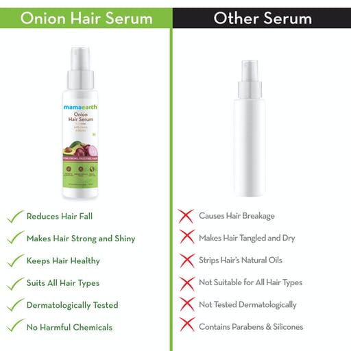 Mamaearth Onion Hair Serum For Strong , Frizz Free Hair (100 ml)