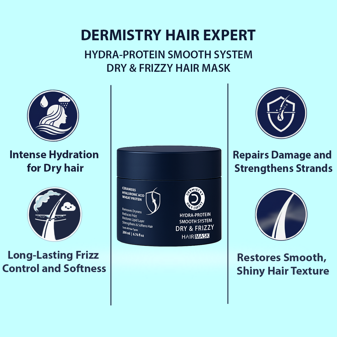 Dermistry Keratin Protein Arginine Damage Repair Control Protect Hair Mask & Shampoo