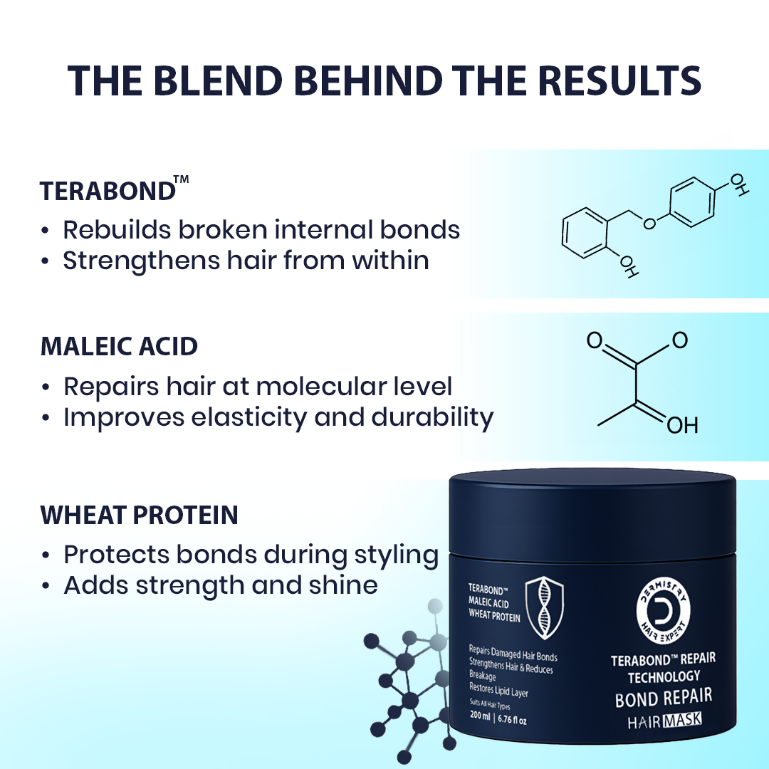 Dermistry Bond Repair Hair Mask with TeraBond Maleic Acid & Protein