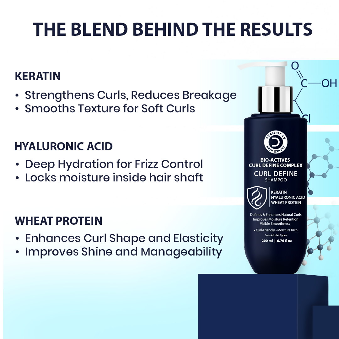 Dermistry Ceramides Protein Complex Serum Mask & Shampoo