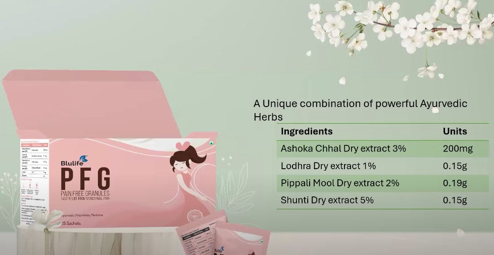 Blulife PFG Pain Free Granules