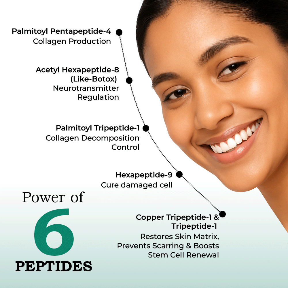 TYC Peptide Moisturizer For Ages 21–35