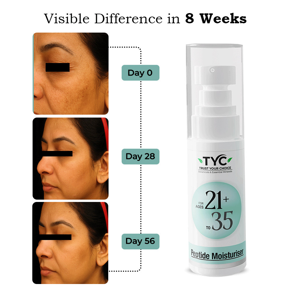 TYC Peptide Moisturizer For Ages 21–35