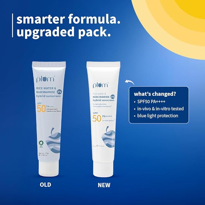 Plum 2% Niacinamide Sunscreen SPF 50 PA+++ With Rice Water 4 Hrs Water Resistance