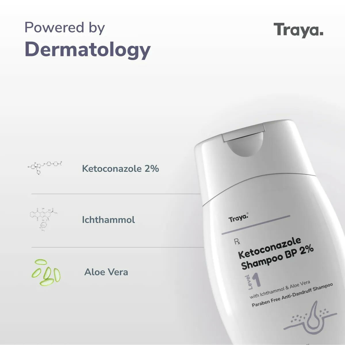 Traya Ketoconazole Shampoo BP 2% with Ichthammol & Aloe Vera