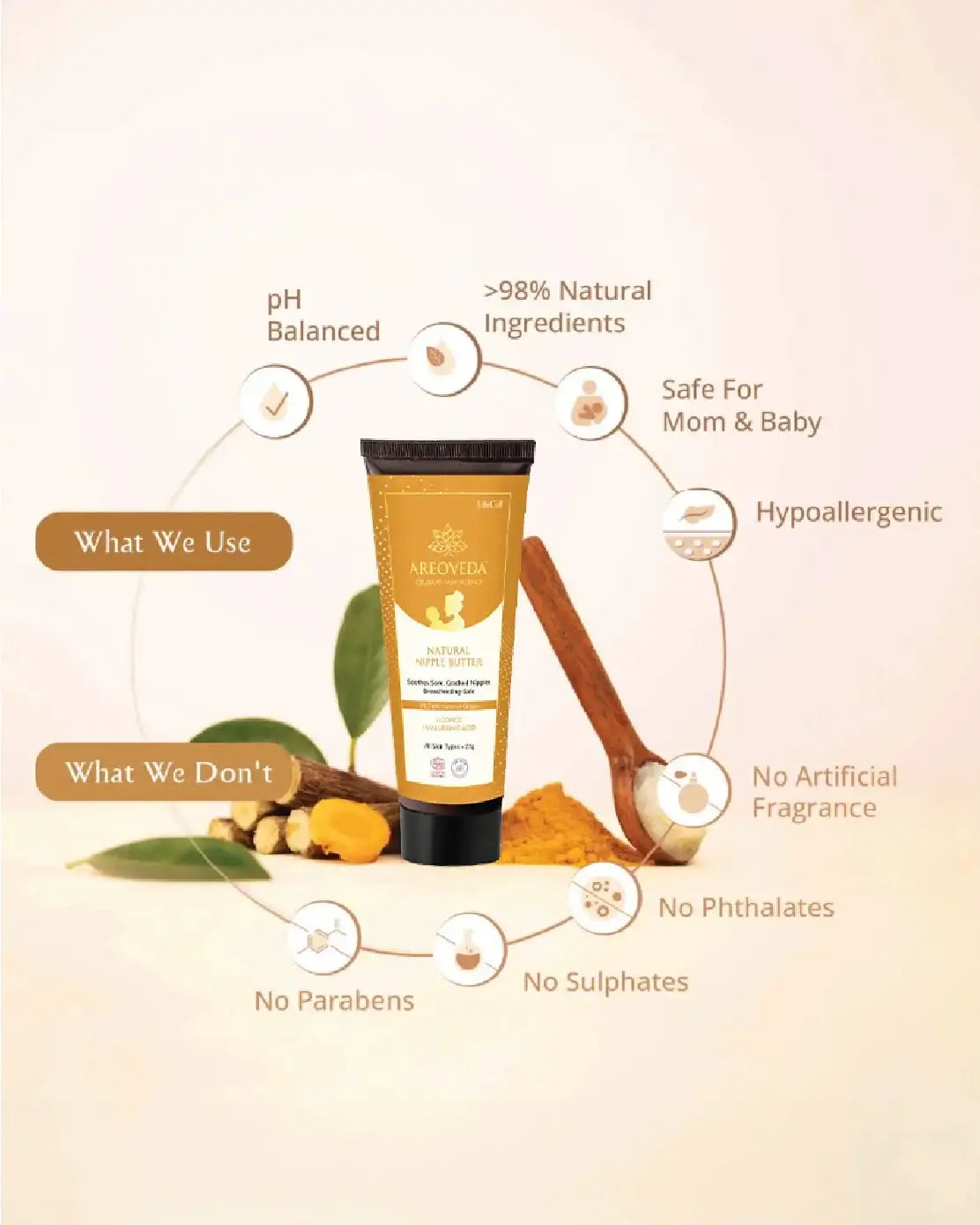 AreoVeda Natural Nipple Butter