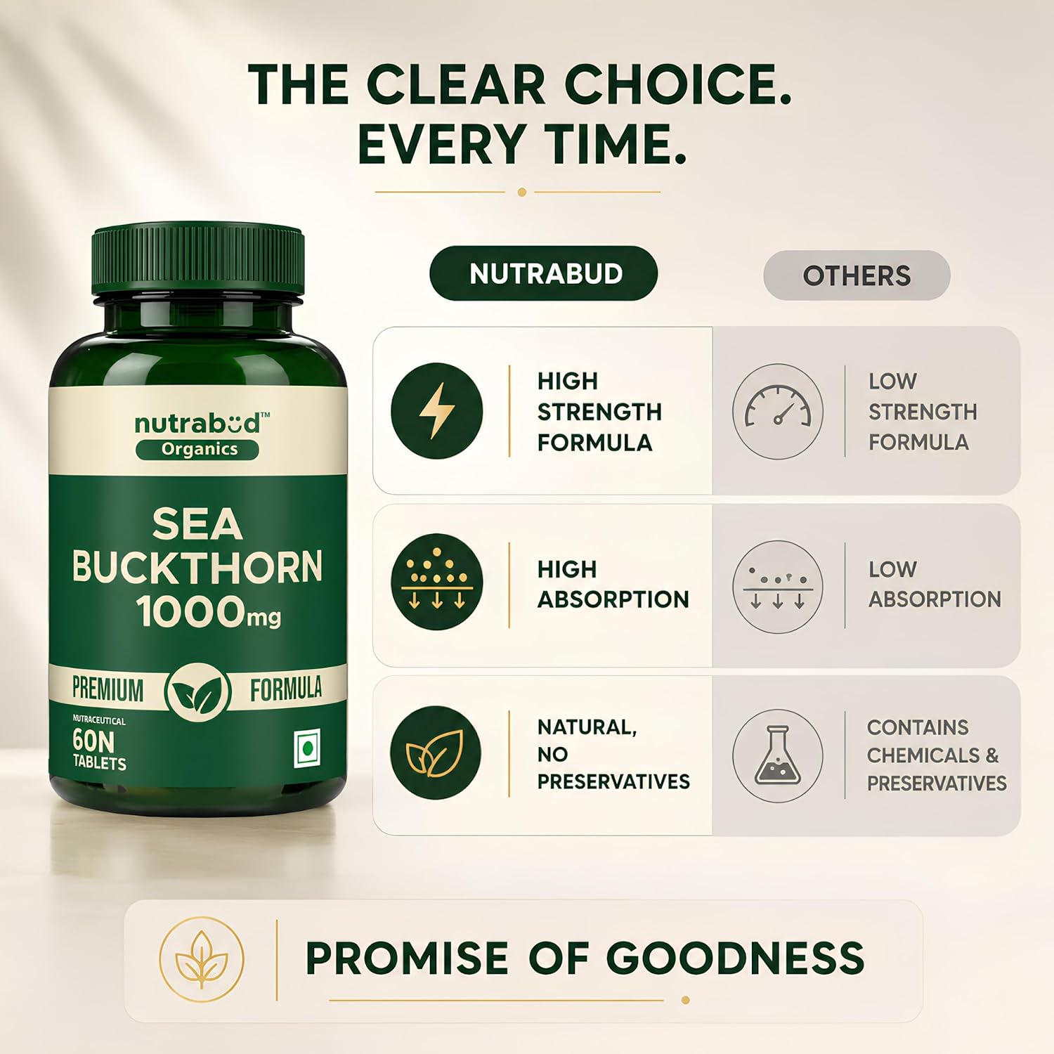 Nutrabud Organics Sea Buckthorn Berry Powder 1000mg - 60 Veg Tablets