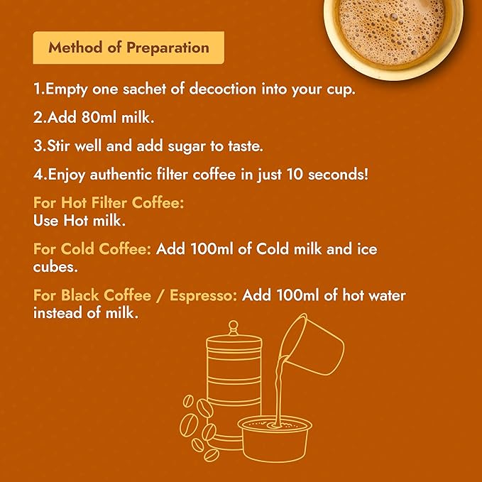 Sweet Karam Coffee Instant Filter Coffee Decoction Liquid - 2 Pack