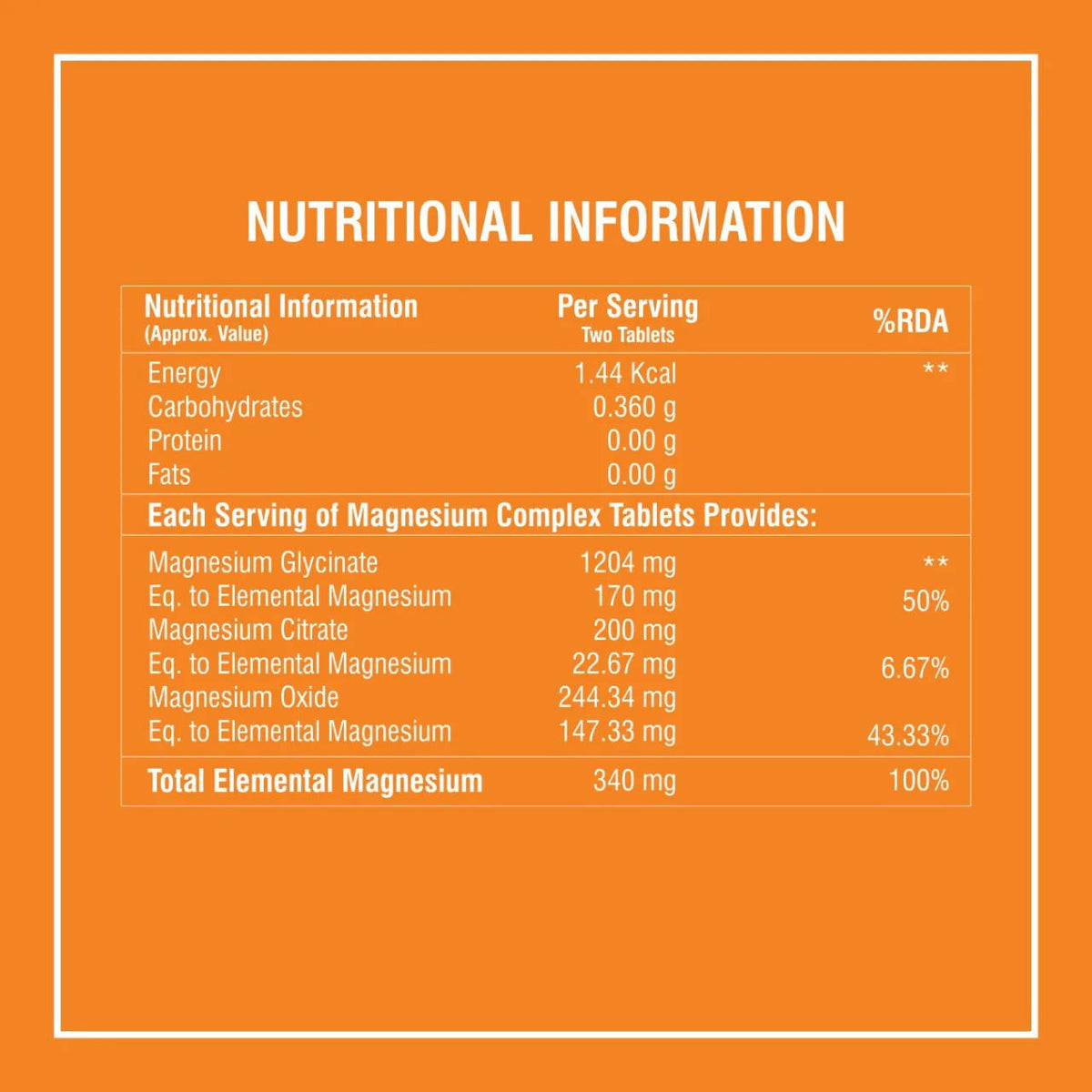 Boldfit Magnesium Complex 824mg Tablets