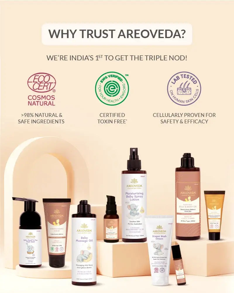 AreoVeda Sleep Recovery Bundle