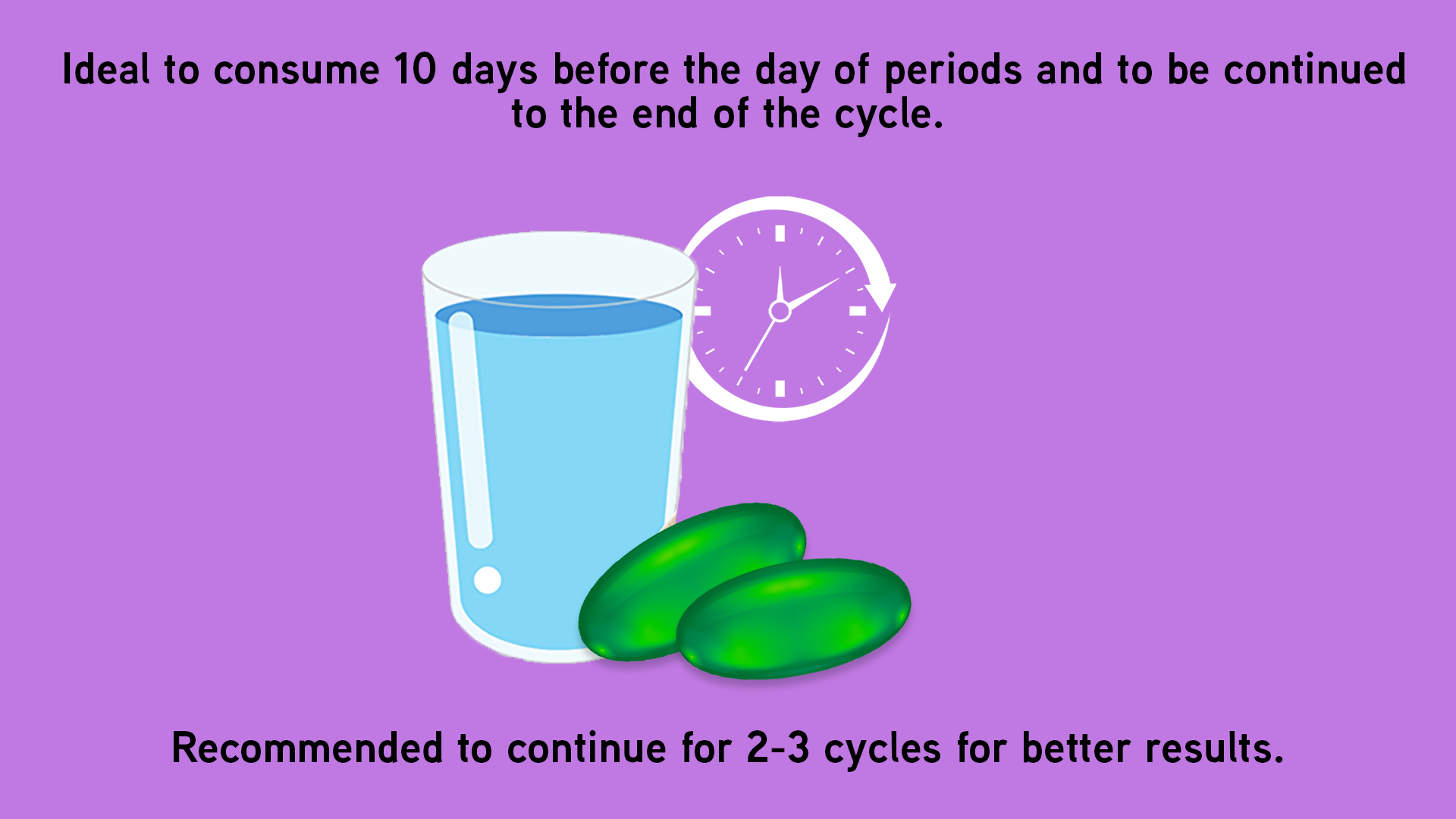 LYEF Easy Periods Capsules