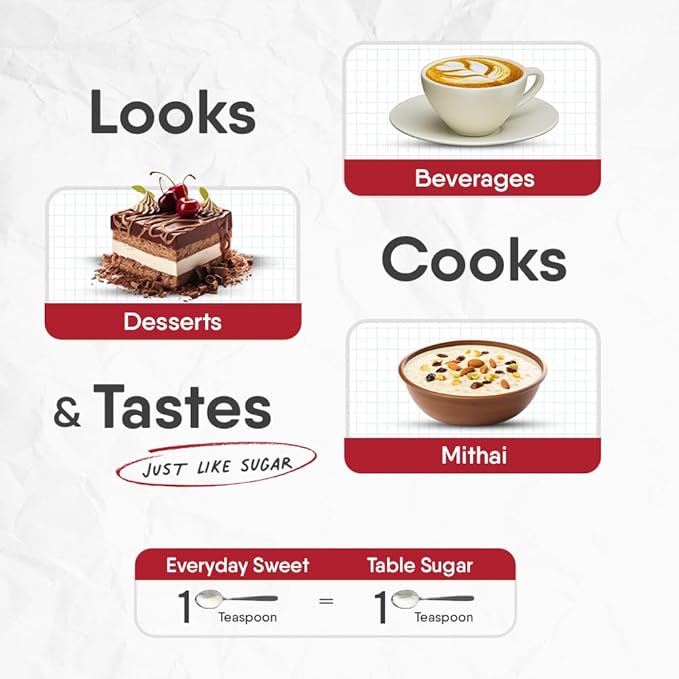 TruNativ Everyday Sweet | Zero Calories | Natural Sweetener|1:1 Sugar Replacer | Zero Carb - Diabetic Friendly - Keto Friendly | Monk Fruit Extract | Cook Bake Blend - No Aftertaste