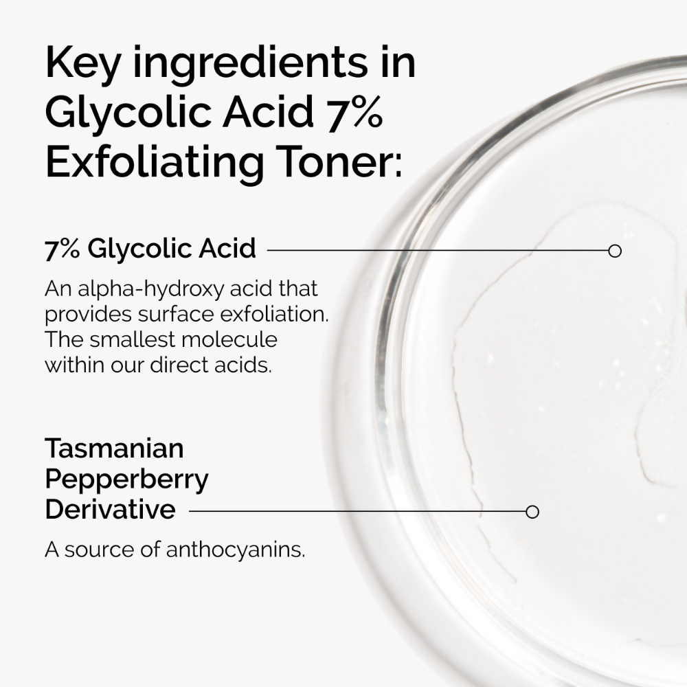 The Ordinary Glycolic Acid 7% Exfoliating Mini Toner