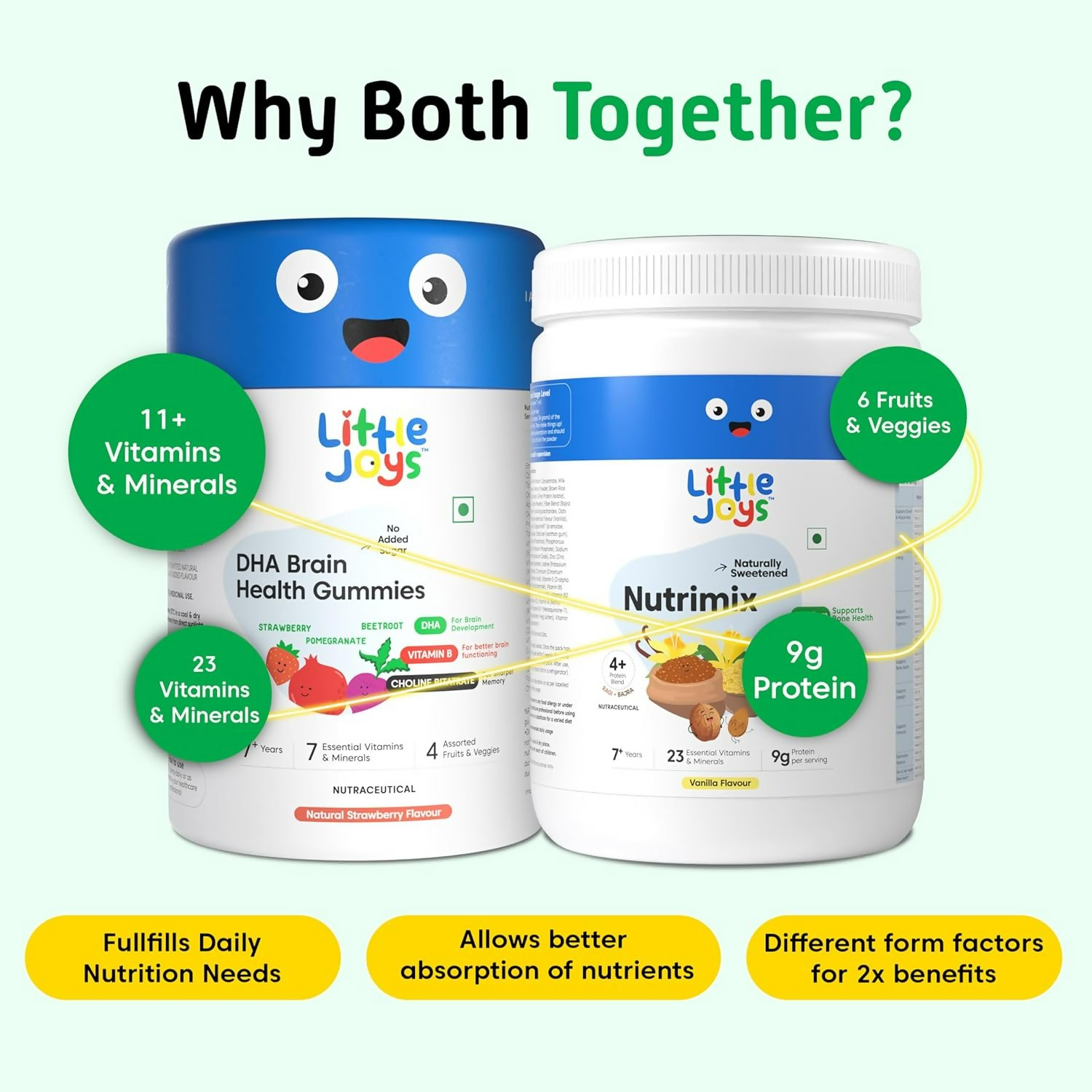 Little Joys With NutriMix Brain Health Gummies Development Kit For Better Focus & Memory ( 2 To 6 Years)