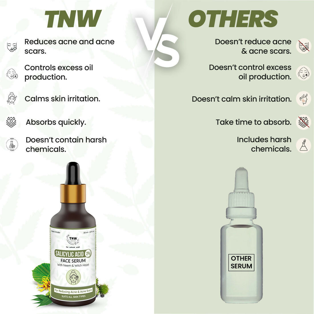 The Natural Wash Salicylic Acid Face Serum