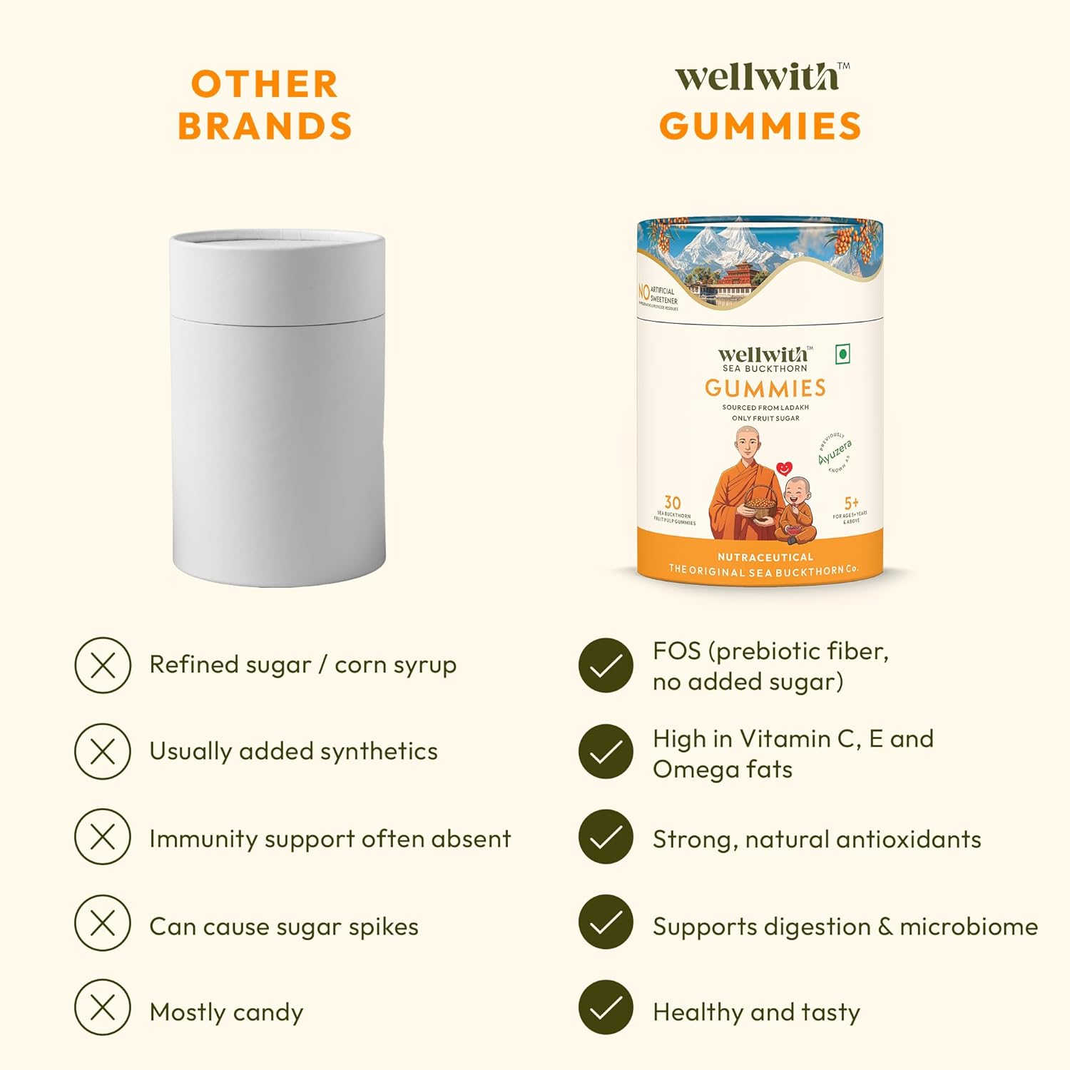 Wellwith Sea buckthorn Gummies - 30 Gummies