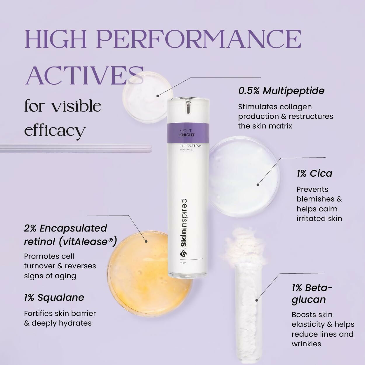 SkinInspired Retinol Face Serum (2% vitAlease)
