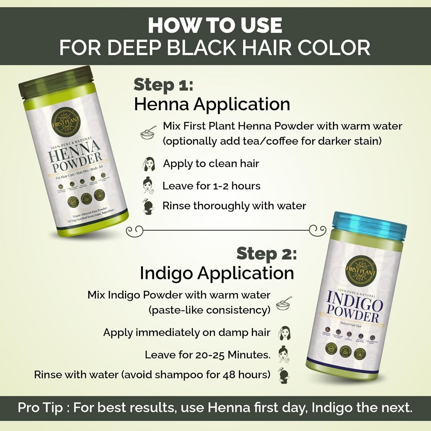 First Plant Natural Hair Dye Combo Pack For Black