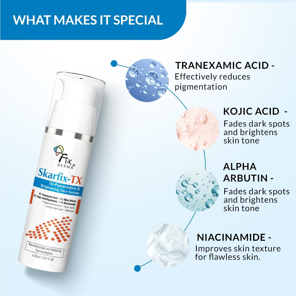 Fixderma Skarfix - TX with Tranexamic Acid + 4% Kojic Acid + 4% Niacinamide & 2% Alpha Arbutin Face Serum