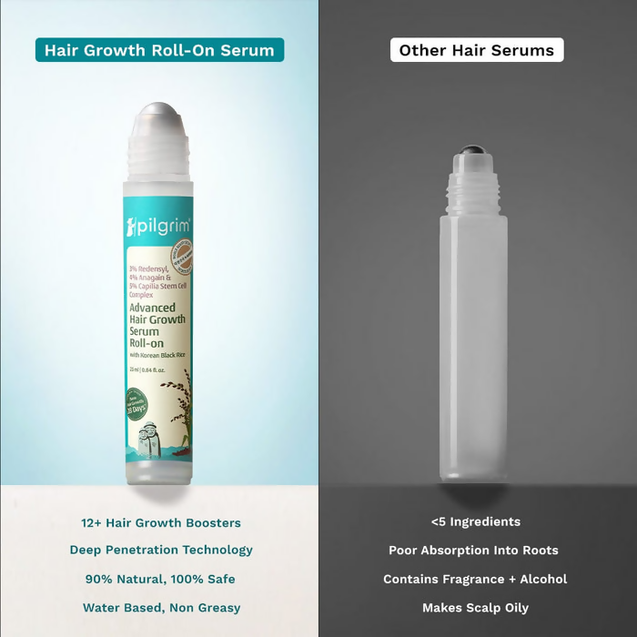 Pilgrim 3% Redensyl, 4% Anagain & 5% Capilia Stem Cell Complex Advanced Hair Growth Serum Roll-On